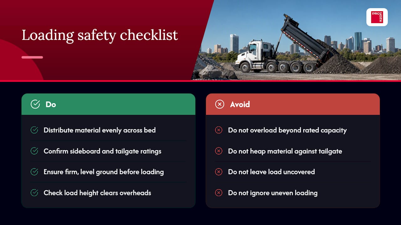 What safety considerations matter when loading to capacity? — overview diagram