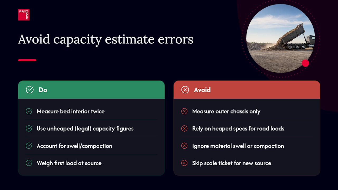 What measurement errors throw off capacity estimates? — overview diagram