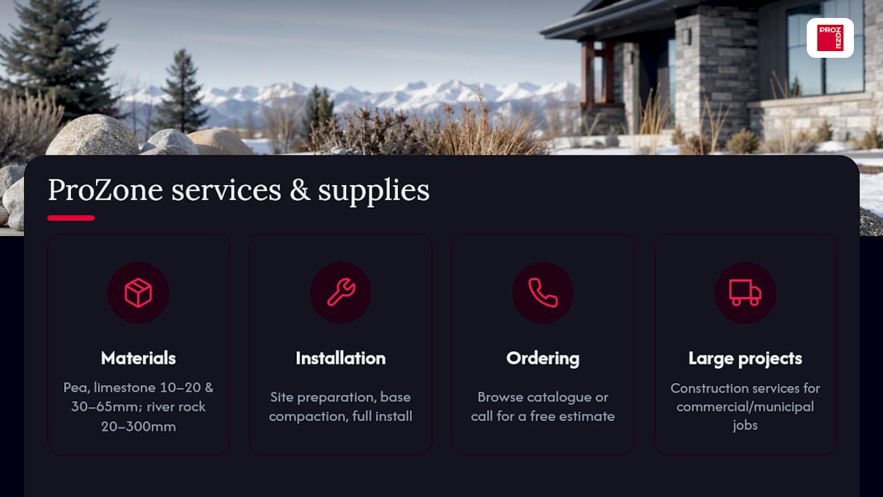 How ProZone can help with your rock project — overview diagram