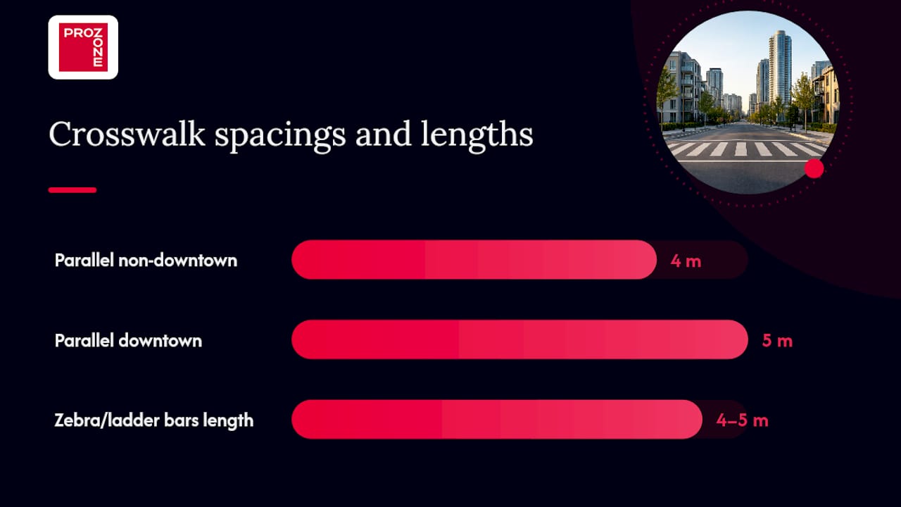Crosswalk layout and marking dimensions