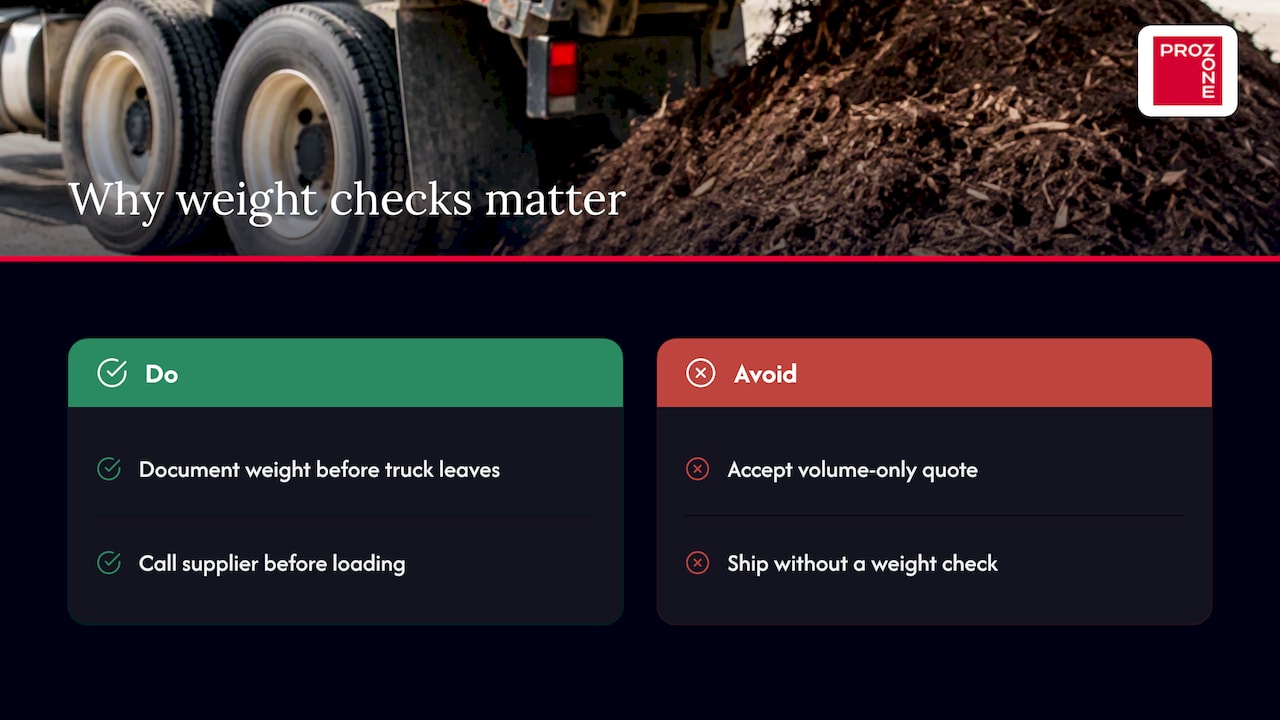 6. Why accurate weight estimates matter on real projects — overview diagram